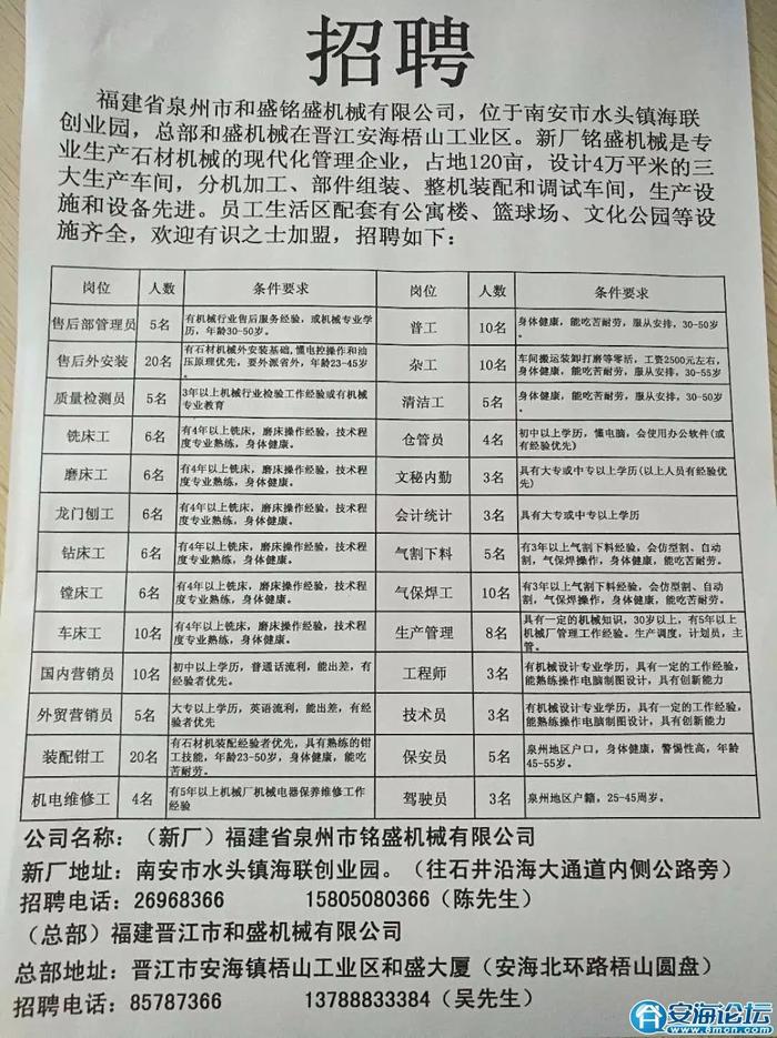 江埔街道最新招聘信息概览