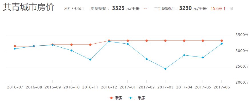 2025年2月9日 第2页