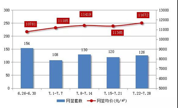 最新消息与数据，引领未来的关键信息解析