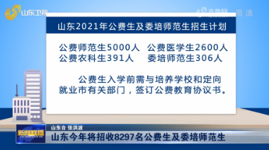 2025年山东免费师范生政策最新解读与动态