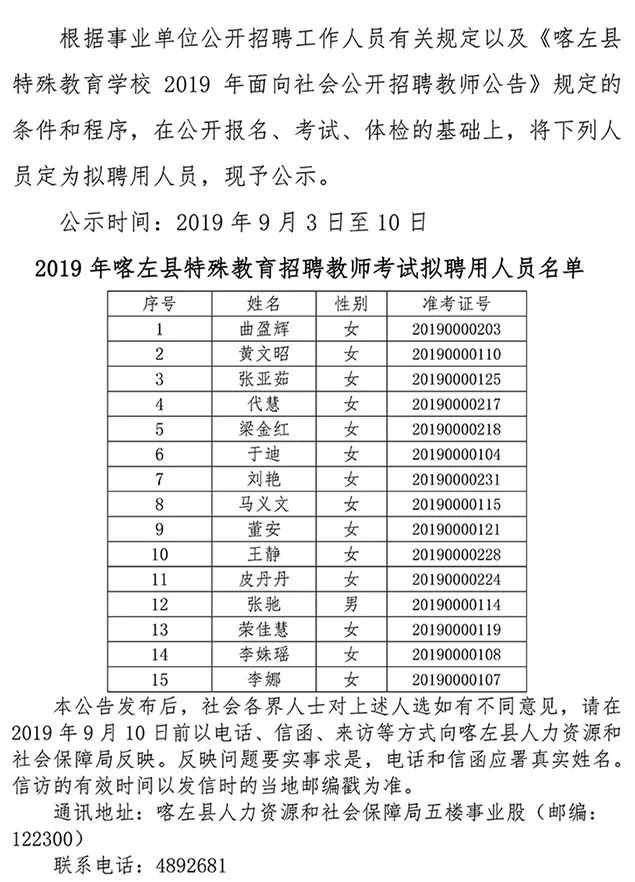 合作市成人教育事业单位新任领导团队工作展望及领导名单公布